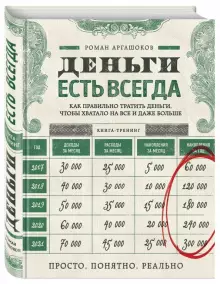 Книга Деньги есть всегда